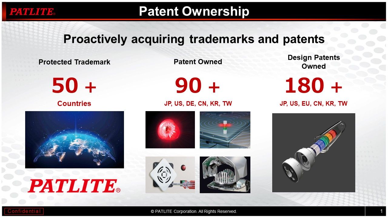 Patent Ownership