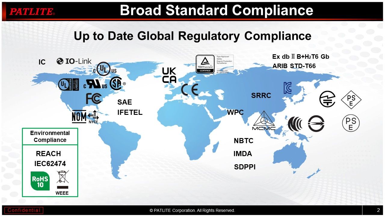 Broad Standard Compliance
