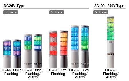 60mm Smart LED Signal Tower Lights LA6 Series