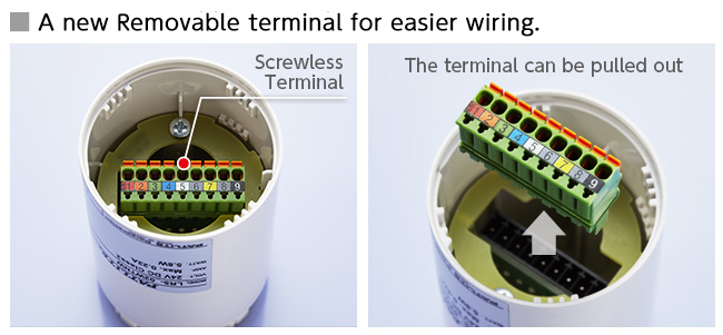 A new Removable terminal for easier wiring